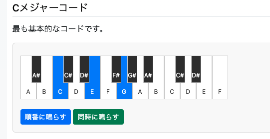 鍵盤インターフェースの例